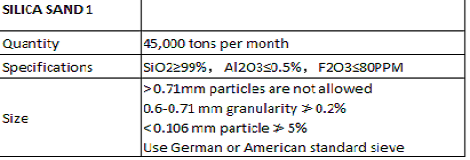 Cat-silica-VIETGO Cat-silica-VIETGO